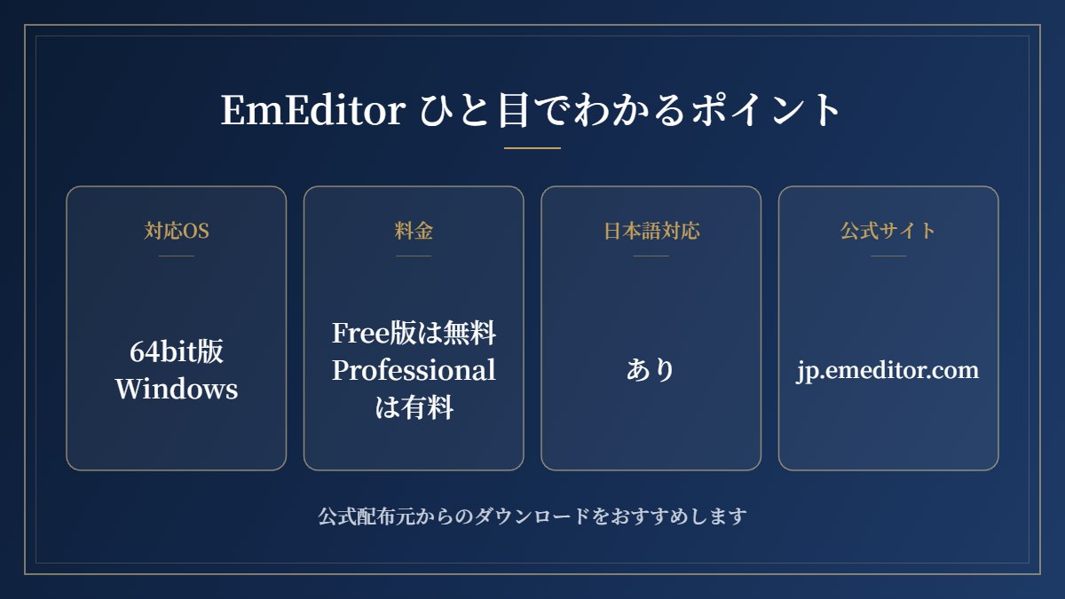 EmEditorの要点まとめ(対応OS・料金・日本語対応・公式サイト)